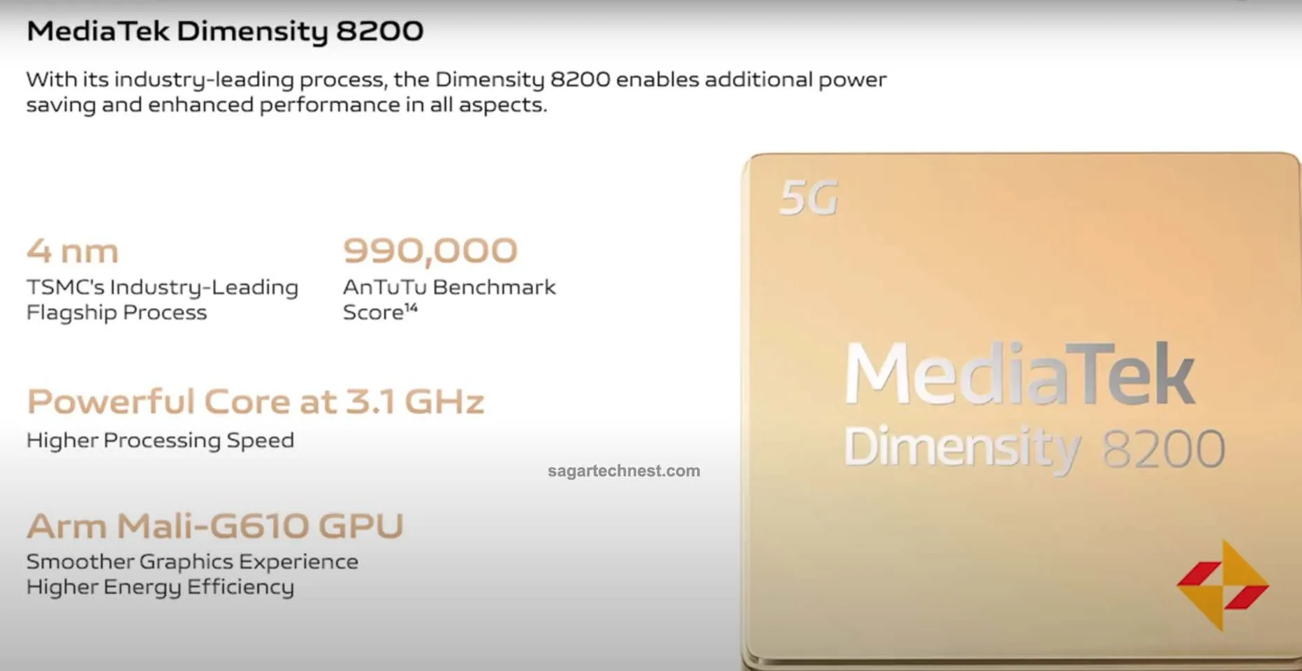 Media Tek Dimensity