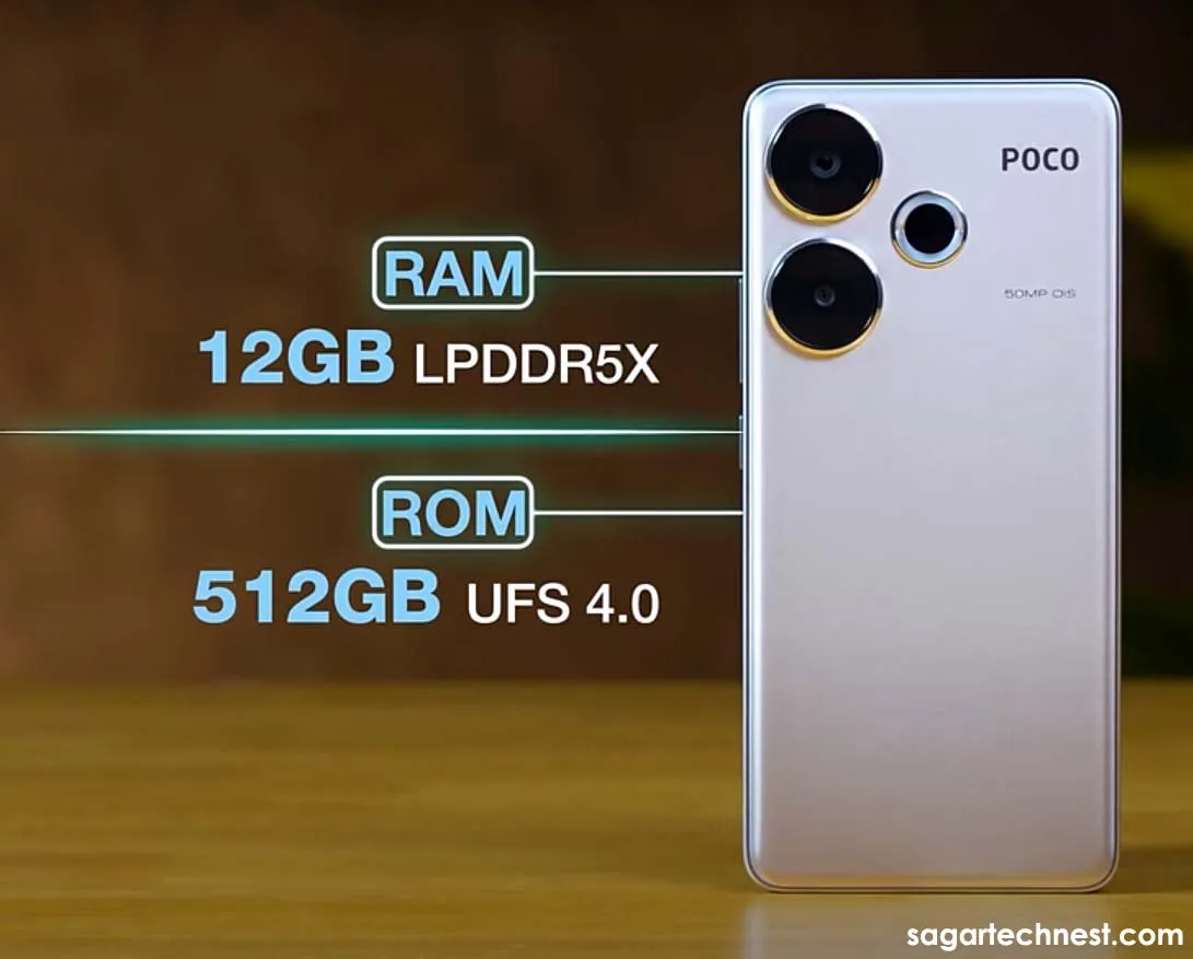 POCO F6